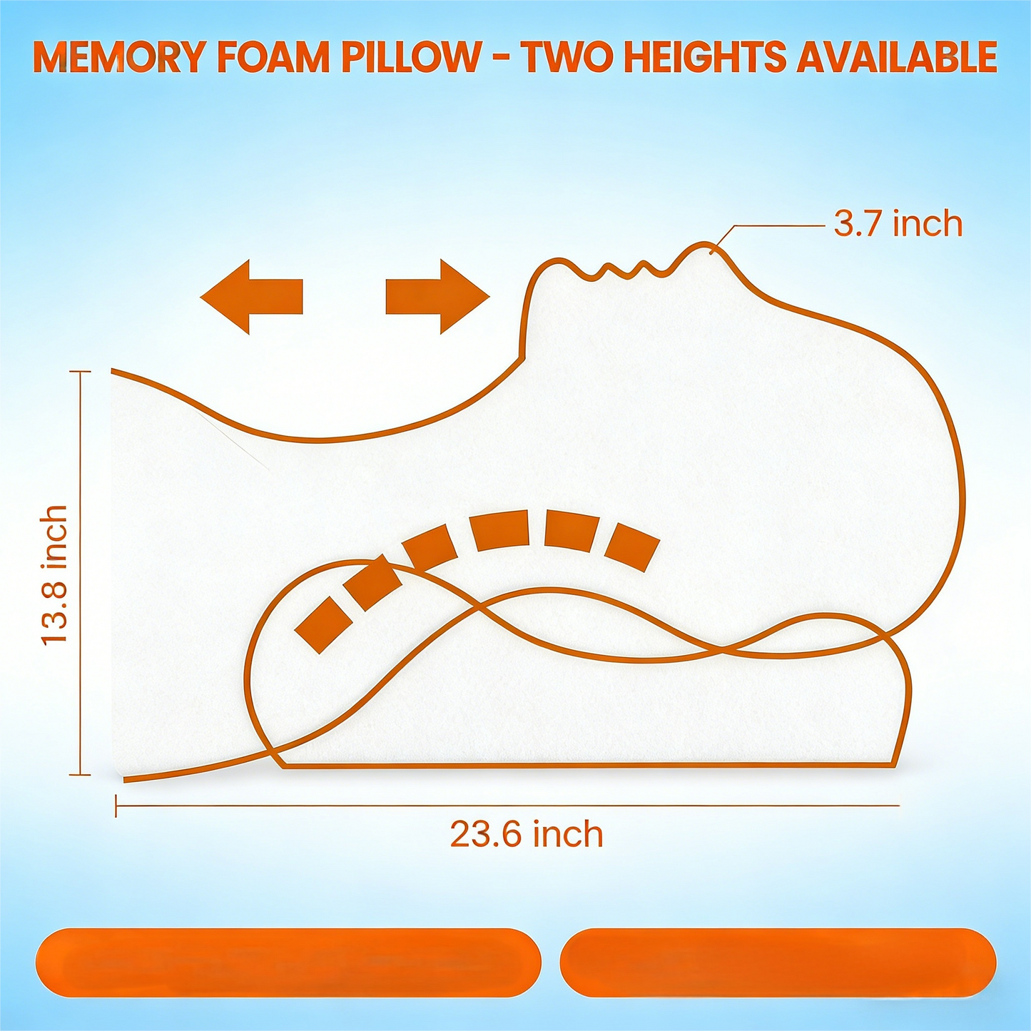 Ergonomic Contour Memory Foam Pillow – Pain-Relief Sleep Support