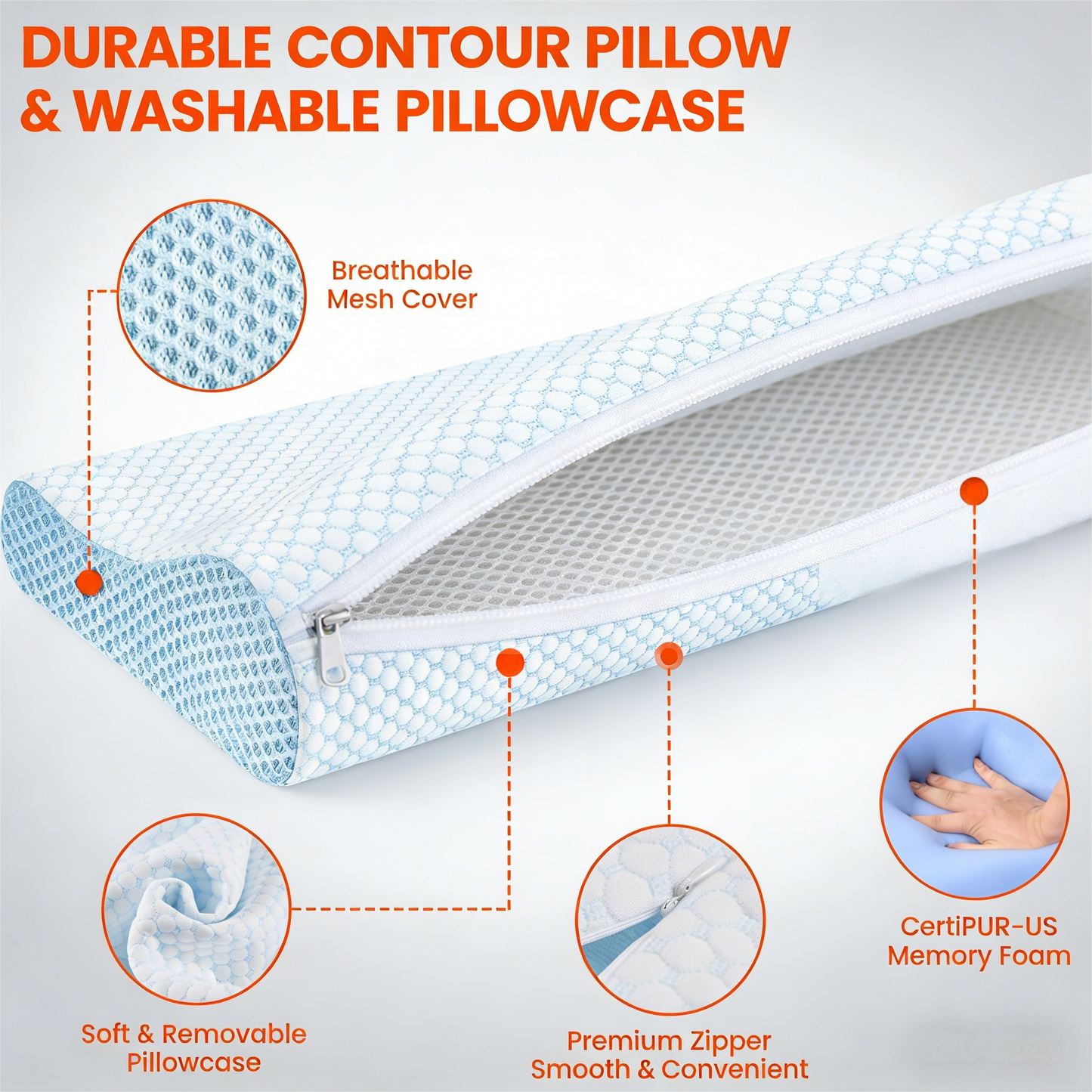 Ergonomic Contour Memory Foam Pillow – Pain-Relief Sleep Support