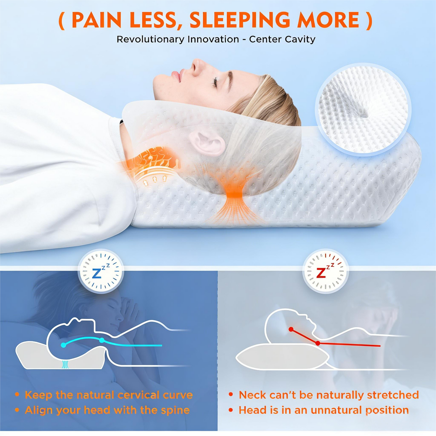 Multi-Position Cervical Support Pillow for Restful, Pain-Free Sleep